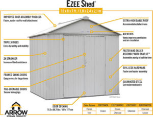 Meet the EZEE Shed: the all-galvanized steel shed from Arrow Storage Products that builds in half the time of comparable sheds on the market