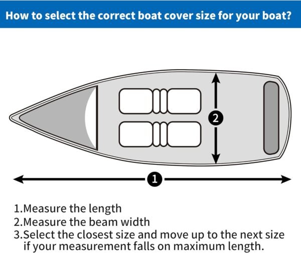 Best Universal Waterproof Boat Cover for 17–19 ft Boats - Image 3
